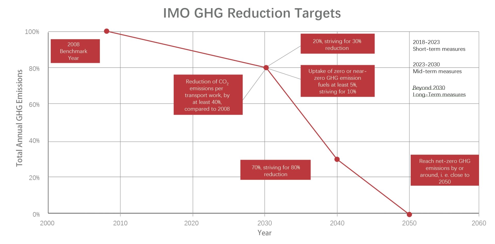 CC国际·(集团)官方网站