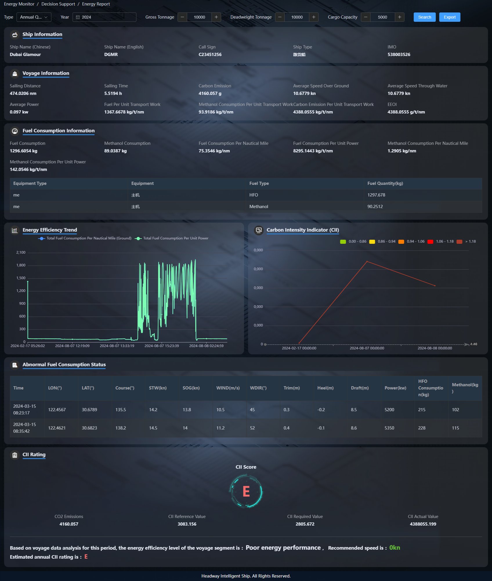 CC国际·(集团)官方网站
