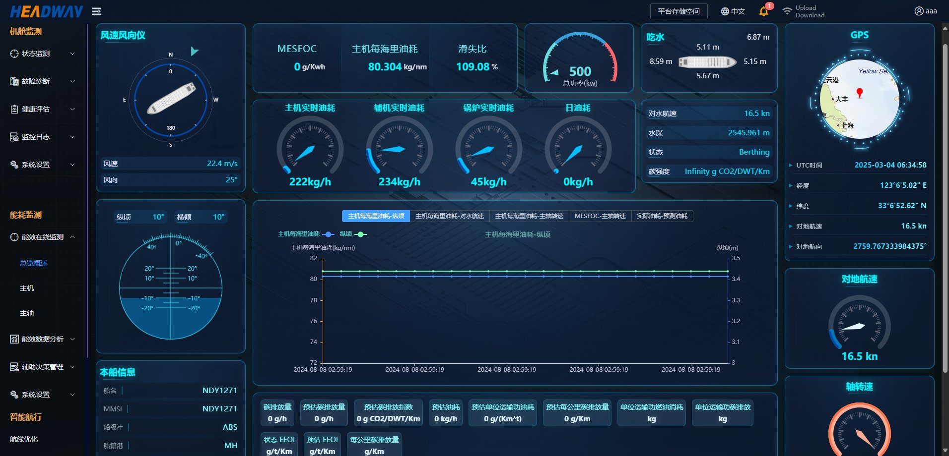 CC国际·(集团)官方网站