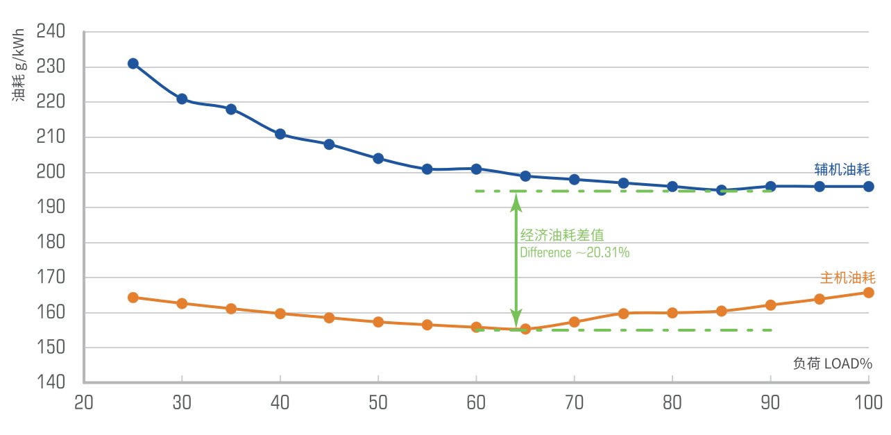 CC国际·(集团)官方网站